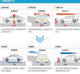 丹陽車友福音 K Sport運(yùn)動絞牙避震代理，專業(yè)技師包安裝，翼網(wǎng)車友會專享按揭服務(wù)